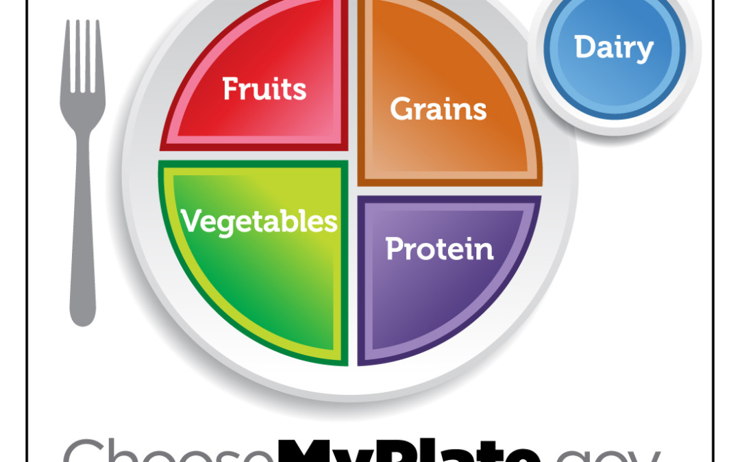 Visit ChooseMyPlate.gov