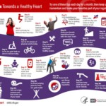 28 Days to a Healthy Heart