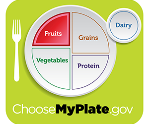 How Well Do You Know the Fruit Group?