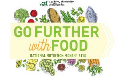 March is National Nutrition Month®