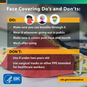 Face covering do's and don't's